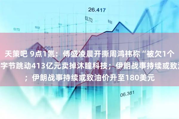 天策吧 9点1氪：傅盛凌晨开撕周鸿祎称“被欠1个亿”，360回应；字节跳动413亿元卖掉沐瞳科技；伊朗战事持续或致油价升至180美元